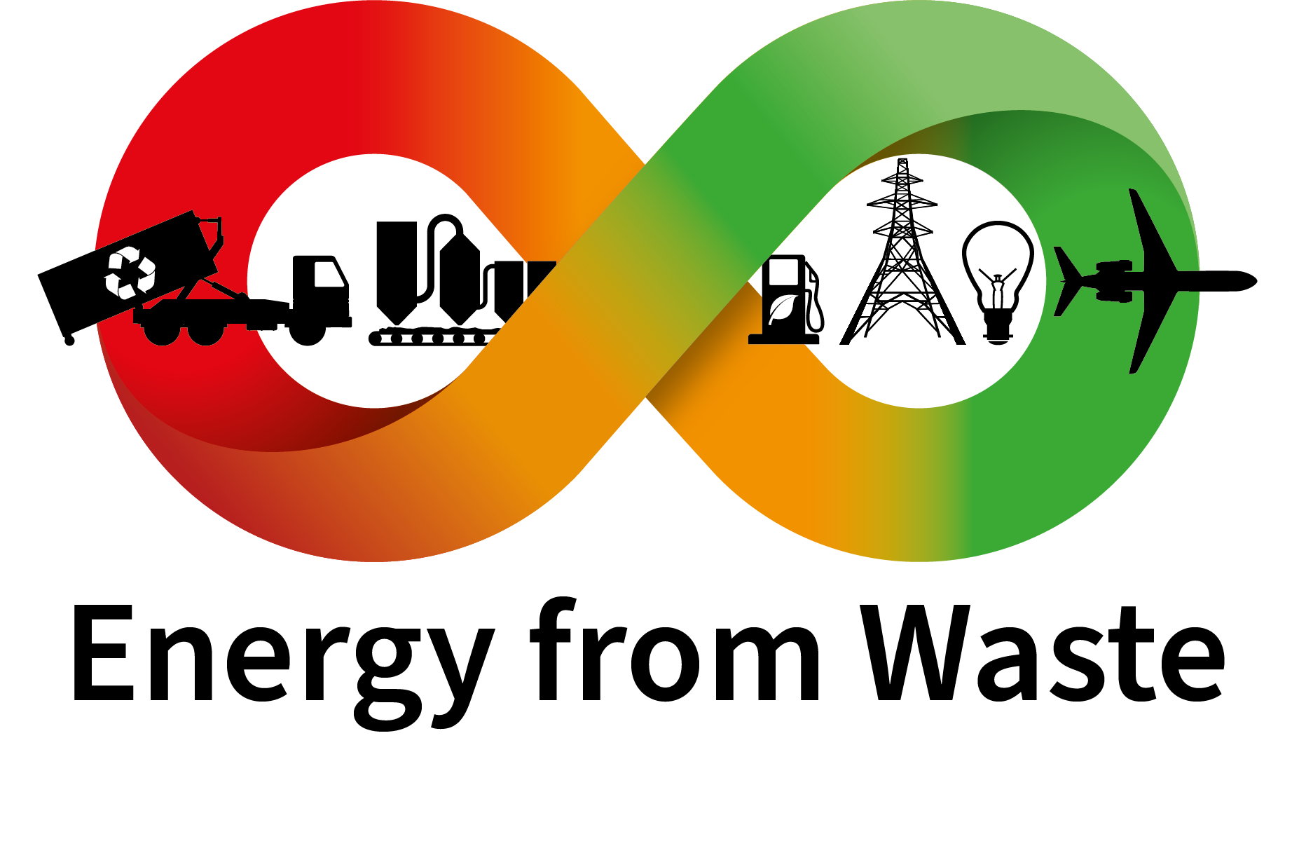 Circular Sustainability: Energy From Waste 2026 Emblem